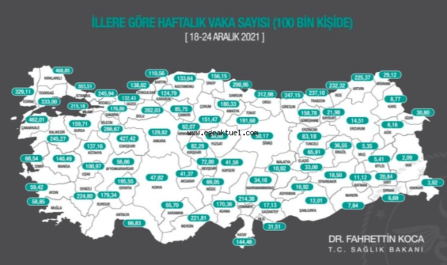 İllere göre haftalık vaka haritası açıklandı