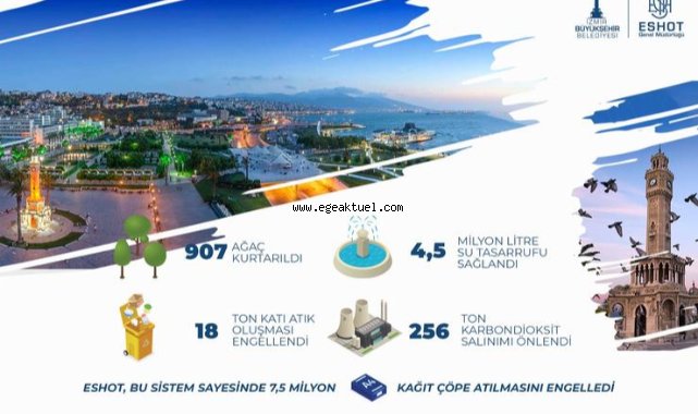 ESHOT’a “En Yeşil Ofis” ödülü
