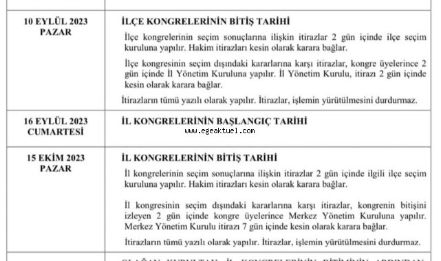 CHP’nin kongre takvimi belli oldu