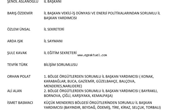 CHP İzmir'de Görevlendirmeler Tamam