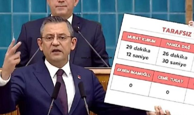TRT'yi cenazeme istemiyorum,