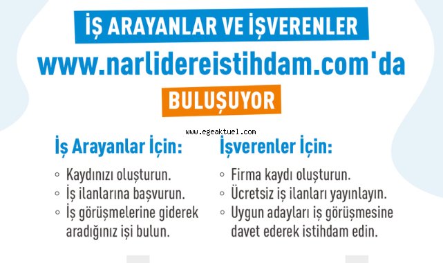 Narlıdere İstihdam Ofisi Dijitale De Taşındı
