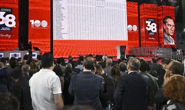 CHP kurultay davası başladı!