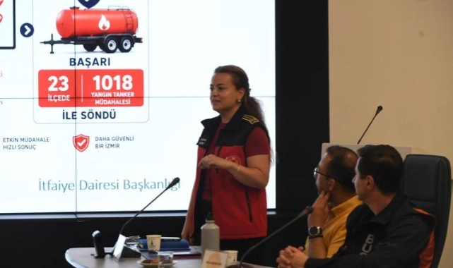 Yangın sezonu öncesi kritik zirve