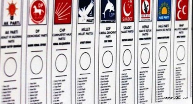 650 bin Seçmen Kayıp