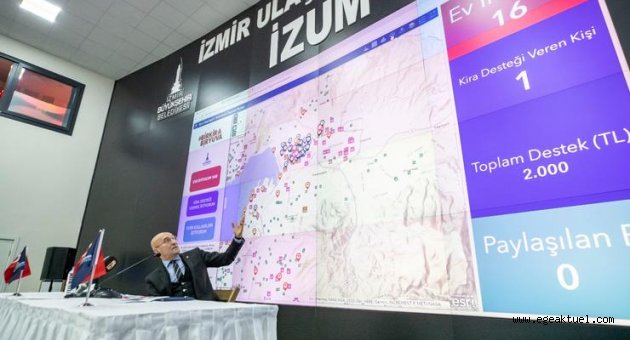 “Bir kira bir yuva” ile kimse evsiz kalmayacak
