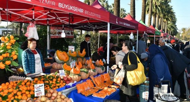 Büyükşehir'den İzmir’e 3,3 milyar liralık yatırım