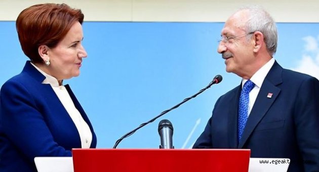 CHP üç ili daha İYİ Parti’ye bıraktı