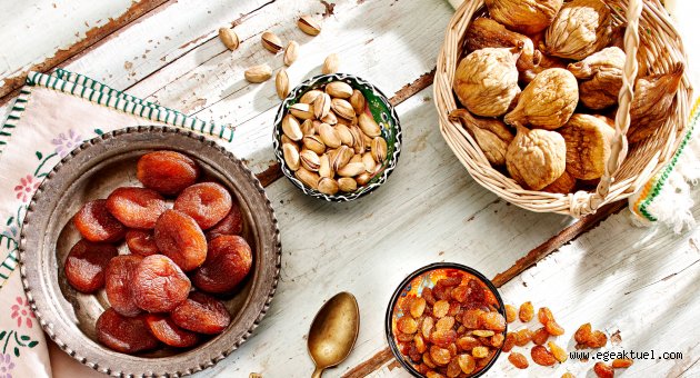 EİB ihracatında Eylül bereketi
