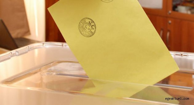 Genel seçimde hangi partiye oy vereceksiniz ?