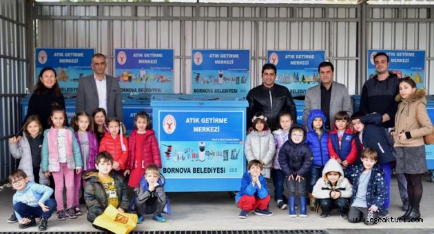 Geri dönüşümde Bornova farkı
