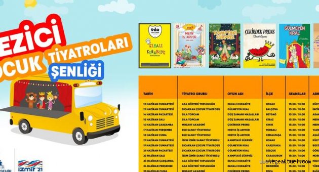 Gezici Çocuk Tiyatroları Şenliği başlıyor
