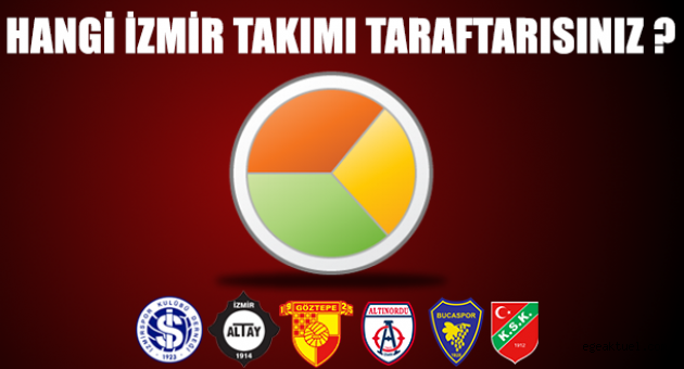 Hangi İzmir Takımı Taraftarısınız ?