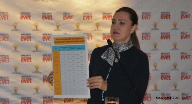 Hotar'dan CHP'ye sert çıkışı
