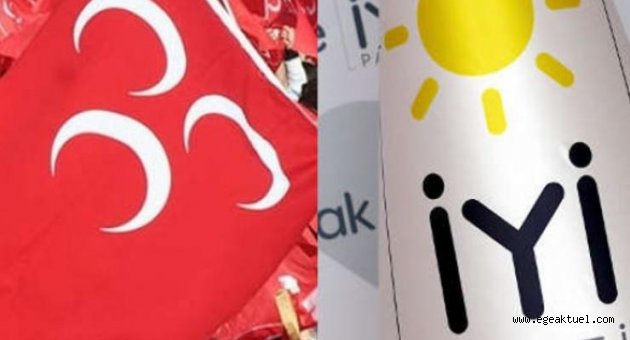 İYİ Parti'den istifa eden 20 kişi MHP'ye geçti