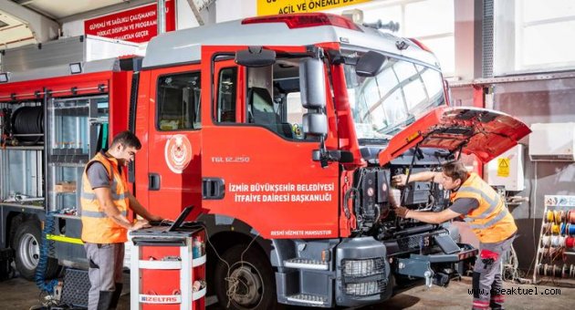 İzmir Büyükşehir Belediyesi, Verimlilik Ödülleri'nde finale kaldı