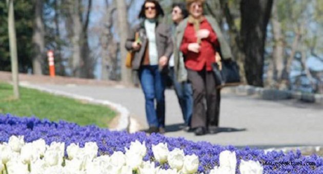 İzmir'de yeni haftada hava durumu nasıl olacak?