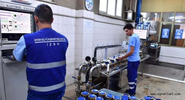 İZSU, test süresini yarı yarıya azalttı