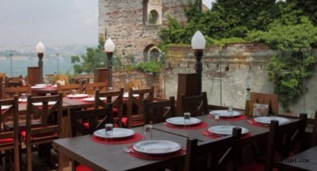 Kafe ve restoran desteği detayları belli oldu