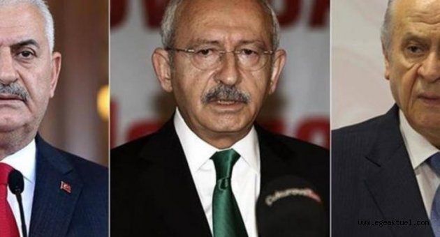 Kılıçdaroğlu, Yıldırım ve Bahçeli şikayetçi: Karikatüriste dava
