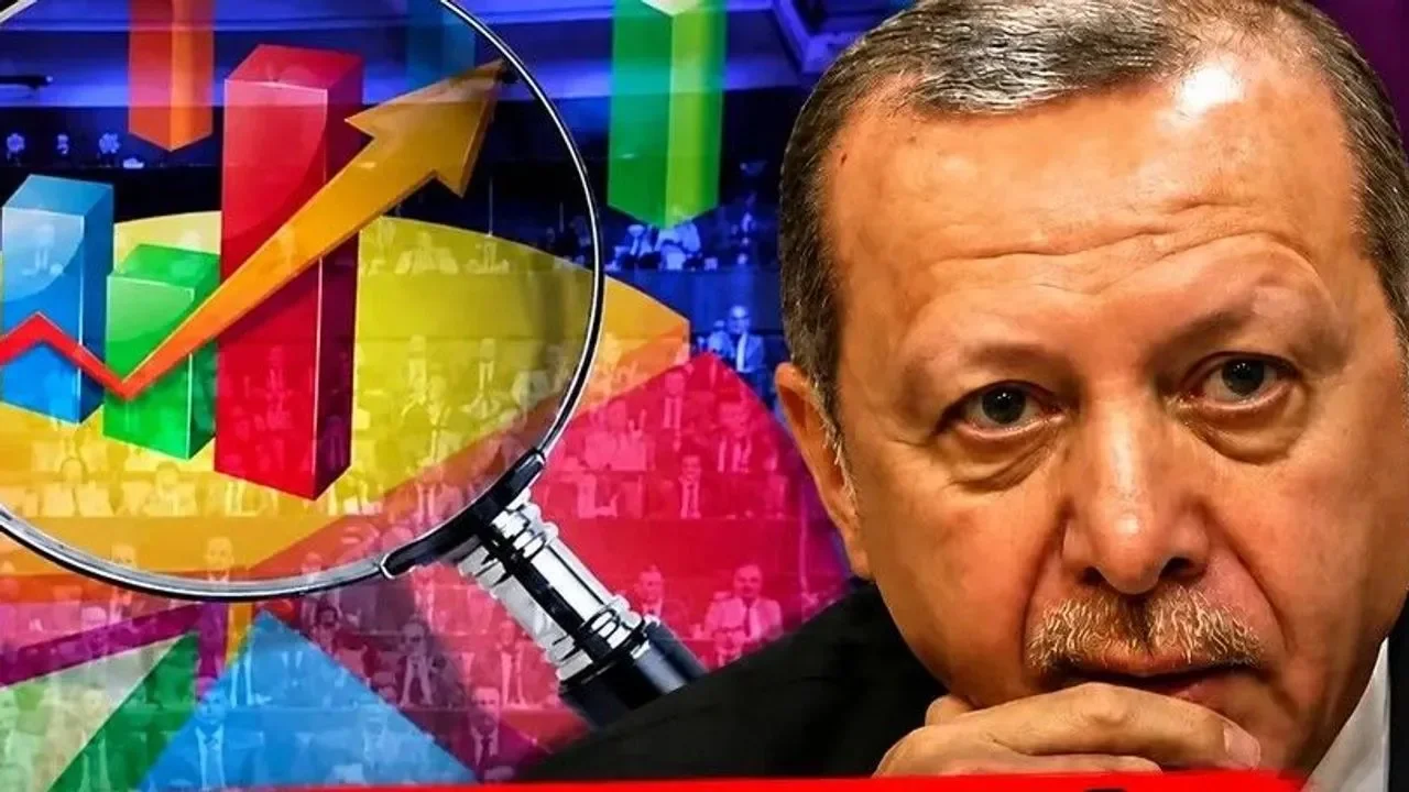 Okan Müderrisoğlu’ndan fon krizinin AK Parti’ye etkisi değerlendirmesi