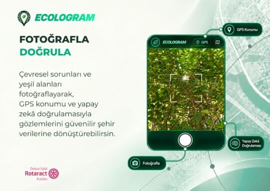 Dokuz Eylül Rotaract’tan çevre için dijital adım: Ecologram
