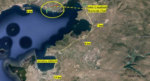 Termik Santral Halka Sorulacak